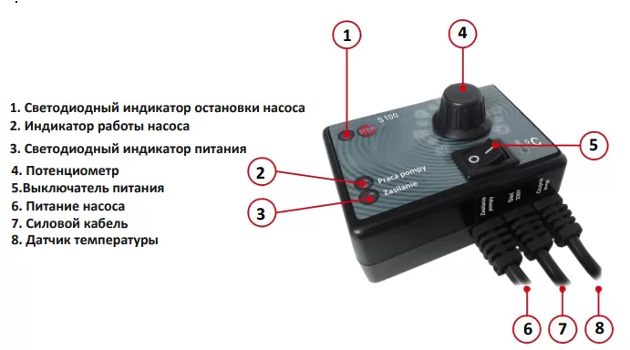 Блок управления циркуляционным насосом IBO S-100 Блок управления циркуляционным насосом IBO S-100