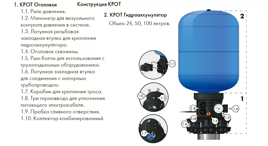 Новинка! Система автоматического водоснабжения Джилекс КРАБ. Новинка! Система автоматического водоснабжения Джилекс КРАБ.