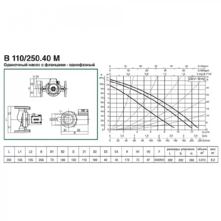 Циркуляционный насос DAB B 110/250.40 M