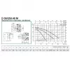 Циркуляционный насос DAB D 56/250.40 M