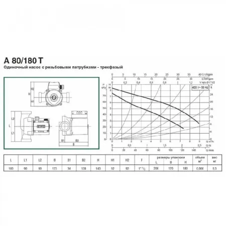 Циркуляционный насос DAB A 80/180 T