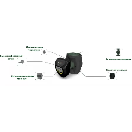 Циркуляционный насос DAB EVOPLUS 110/180 SAN M