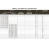 Циркуляционный насос Espa RA1-S 20-40-130 Циркуляционный насос Espa RA1-S 20-40-130