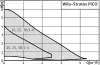 Циркуляционный насос WILO STRATOS-PICO-25/1-4-130