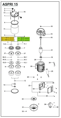 Поверхностный насос ESPA ASPRI15 3M