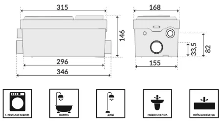 Канализационная установка IBO AQUASAN MINI Канализационная установка IBO AQUASAN MINI