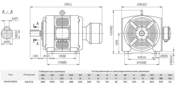 Электродвигатель с фазным ротором ENERAL 5АНК400SA12