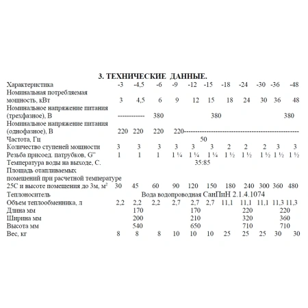Электрокотел Ресурс ЭВПМ-6кВт (А) 
