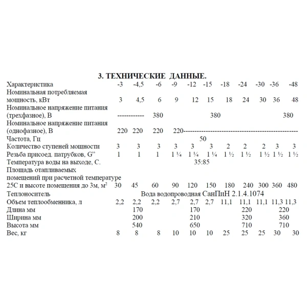 Электрокотел Ресурс ЭВПМ-6кВт (А) 