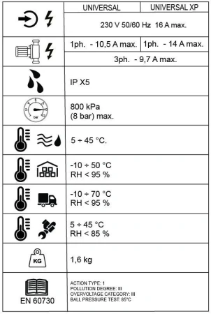 Частотный преобразователь Italtecnica SIRIO Universal XP 