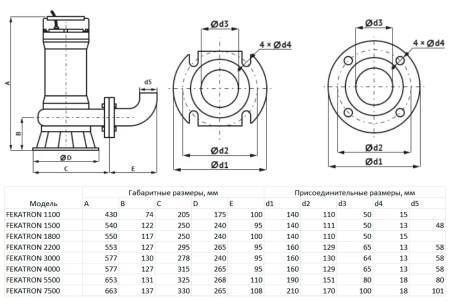 Фекальный насос MAXPUMP FEKATRON 3000